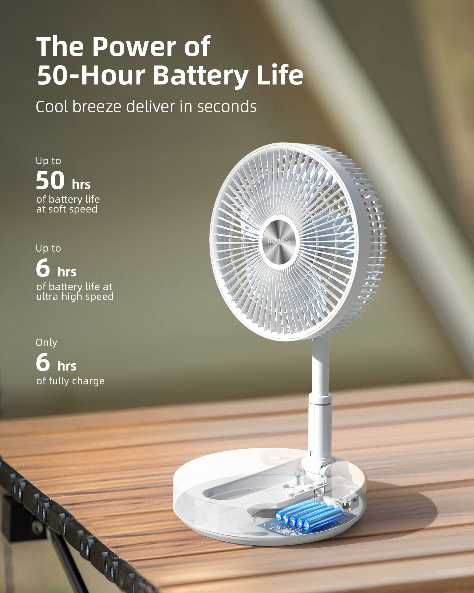 Koonie Portable Fan, 10 Inch Foldable Stand/Desk Fan up to 50 Hours 4 Speed Remote Control Battery or USB Powered Cordless Height Adjustable Super Quiet Fan for Home, Camping, Fishing, Travel, White