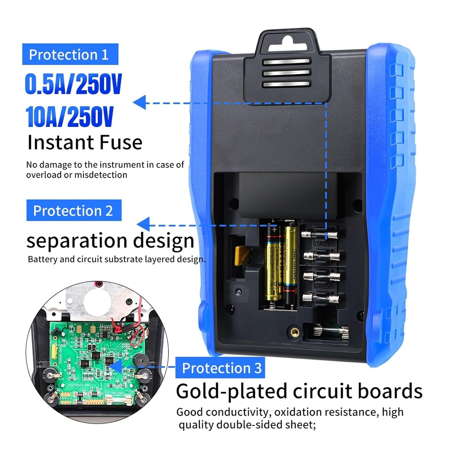 Pointer Multimeter Analog Multimetro AC/DC 2500V Voltmeter Ammeter Resistor Tester Electrician Tools(SK-88A)