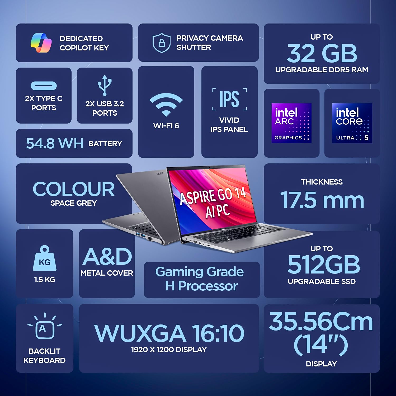 acer Aspire Go 14, Intel Core Ultra 5 125H (14th Gen),16GB DDR5 RAM/512GB SSD, WUXGA IPS, 14.0"/35.56 cm, Win 11, MS Office, Steel Gray, 1.5 kg, AG14-71M,Backlit Keyboard, AI Powered Premium Laptop 28 71Qy2qwGmYL. SL1500