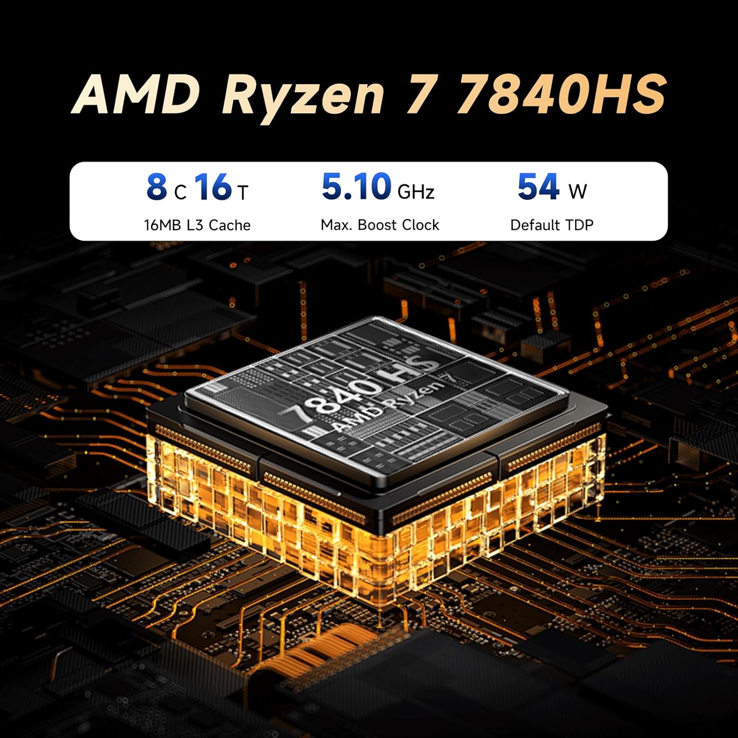 71Qy34GhFPL._AC_SL1500_ Reatan A6 Mini PC Gaming AMD Ryzen 7 7840HS Desktop Computer 32G DDR5 1TB NVME SSD Dual LAN 8K Qual Display USB4/HDMI/DP WIFI6 BT5.2