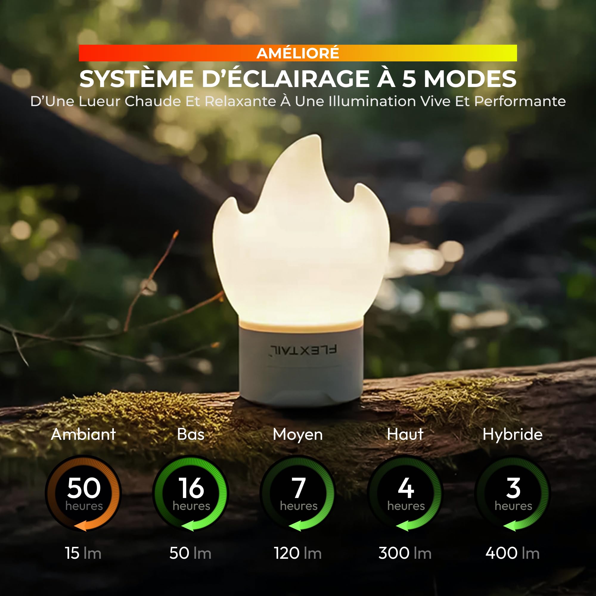 FLEXTAILGEAR Mini Pompe à Air Électrique Portable 3-en-1 : Gonfleur sans Fil avec Lanterne LED 5 Modes, Pompe à Vide pour Sac de Rangement, Matelas de Camping et Bouée - Légère et Silencieuse