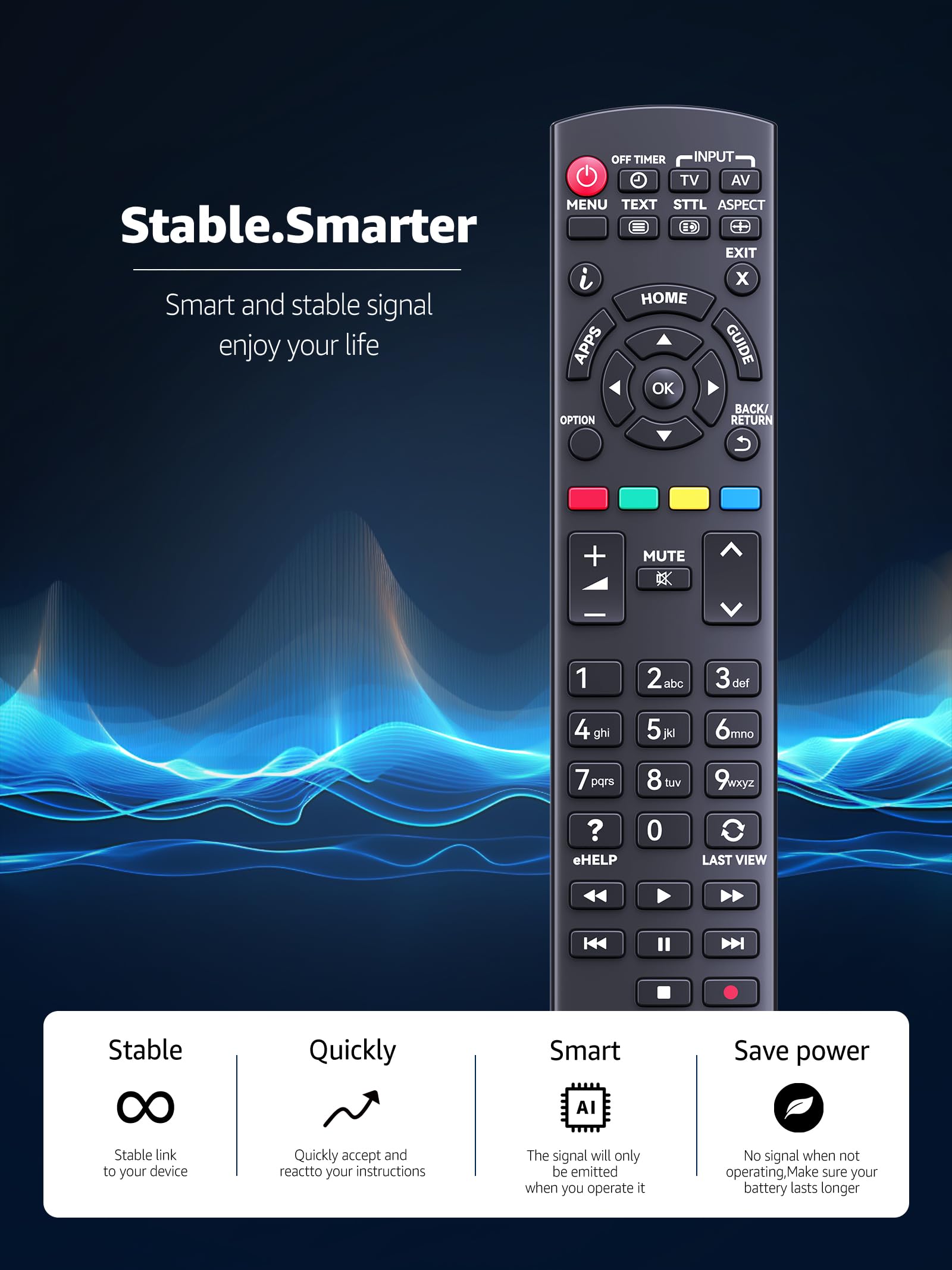 ALLIMITY Telecomando Sostitutivo N2QAYB000830 Per TV Panasonic Viera, Compatibile Con Numerosi Modelli