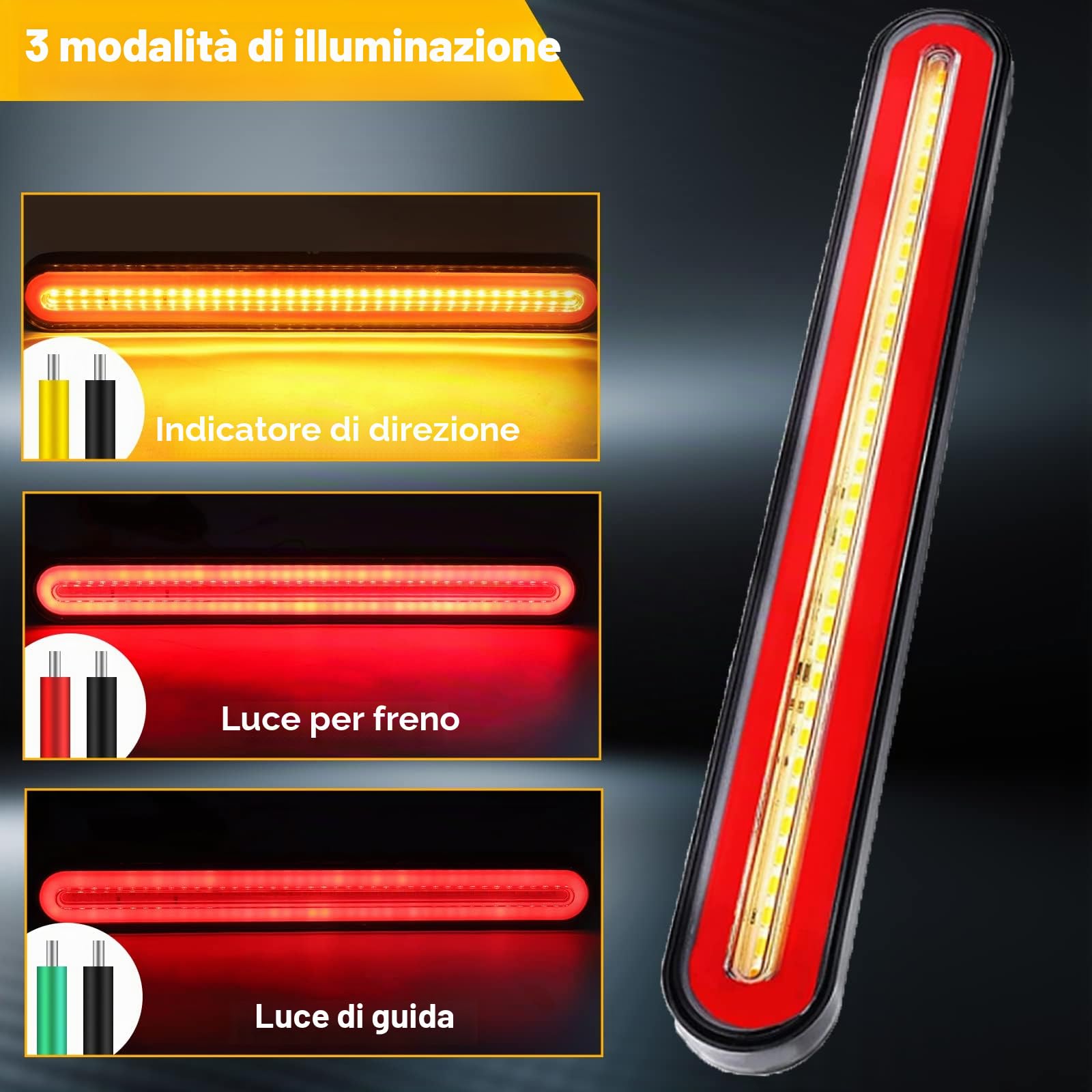 Luci Posteriori a LED per Rimorchio,Universali Fanali Posteriori LED 12V 126LED Indicatore di Direzione Dinamico Lampada per Rimorchio Caravan Camion Pickup SUV
