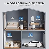 Vista 4 de Sweetcrispy 2,000 Sq. Ft. Dehumidifier for Basement, 30 Pints Dehumidifiers for Home with Drain Hose, 74oz Water Tank Portable Quiet Moisture