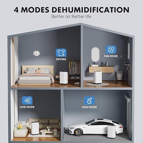 Miniatura 4 de Sweetcrispy Deshumidificador de 2,000 pies cuadrados para sótano, deshumidificadores de 30 pintas para el hogar con manguera de drenaje, tanque de