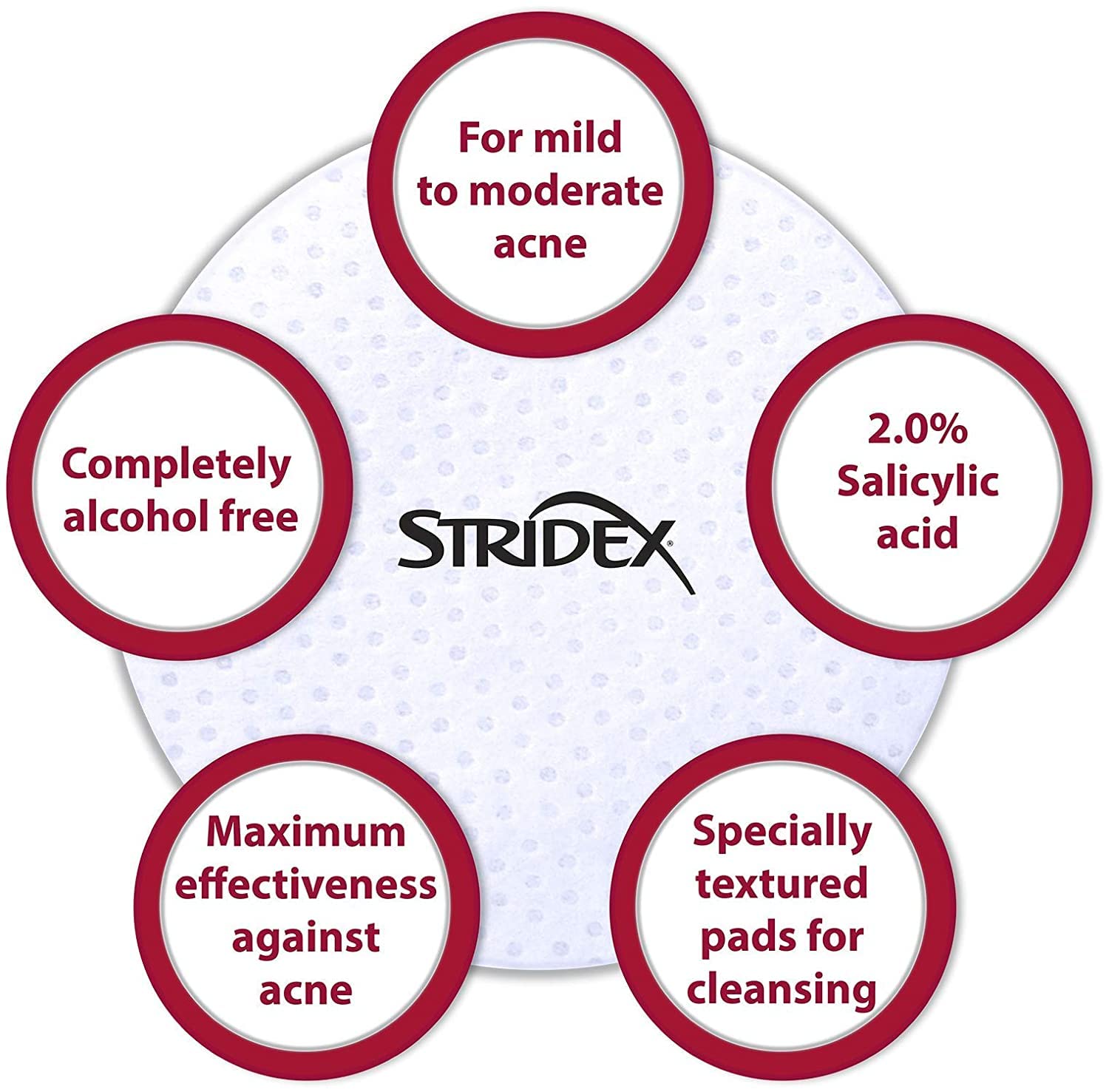Stridex Daily Care Acne Pads Maximum Strength - 90 Count (Pack of 2)