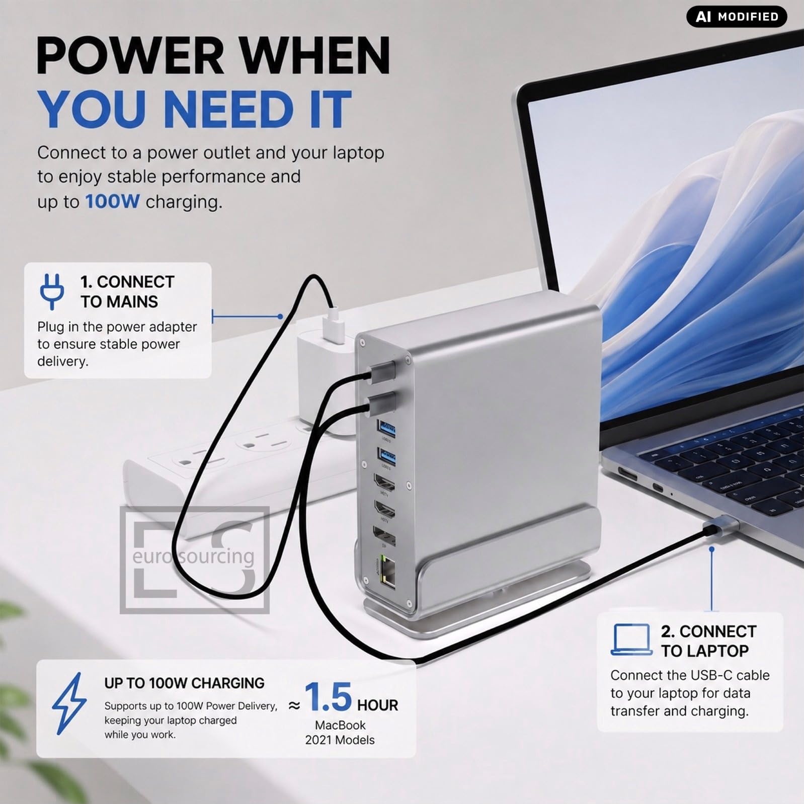 15-in-1 USB C Docking Station Dual Monitor, 4K HDMI DisplayPort, 100W PD, 10Gbps USB C Hub, Gigabit Ethernet, SD TF, Compatibile con MACBOOK Pro Air, Dell XPS, ThinkPad
