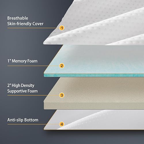 Miniatura 4 de SAPHREAS Cubrecolchón de espuma viscoelástica de 3 pulgadas tamaño individual con funda de colchón suave y ventilada, cubrecolchón de cama para caja