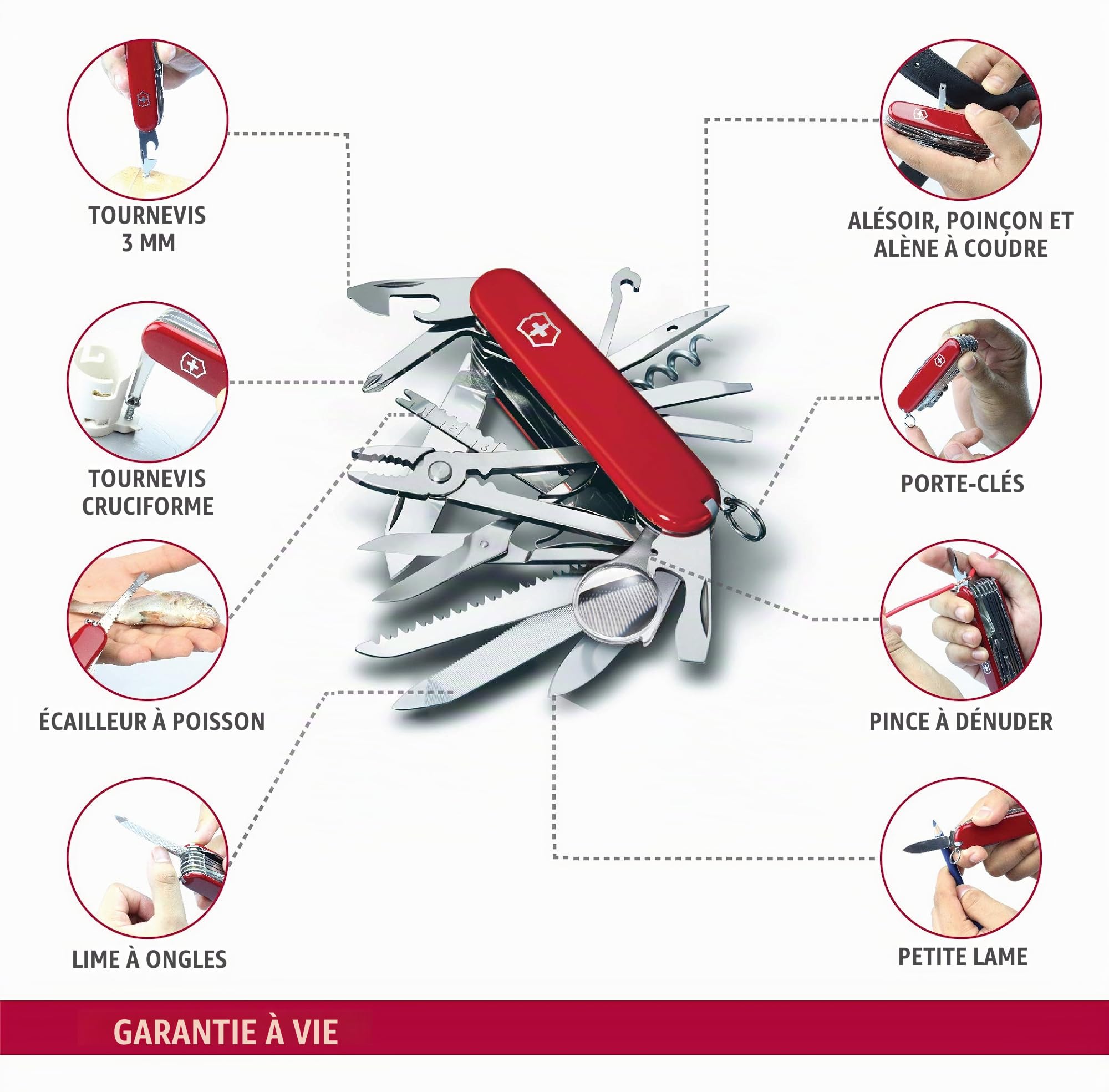 Couteau de poche Victorinox Swisschamp (33 fonctions, Pince universelle, scie à bois et scie à métaux) rouge & Etui cuir pour Couteau Suisse, rouge