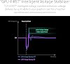 ROG-STRIX-1200P TAM MODÜLER GÜÇ KAYNAĞI, 80 PLUS PLATİNUM SERTİFİKALI, ATX 3.1, GaN MOSFET, AKILLICA VOLTAJ DÜZENLEYİCİ, 10 YIL GARANTİ