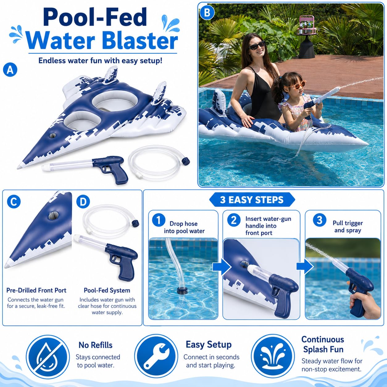 Galleggiante gonfiabile per piscina con pistola ad acqua, mimetica digitale blu, opzioni per pilota singolo e doppio per bambini e famiglia