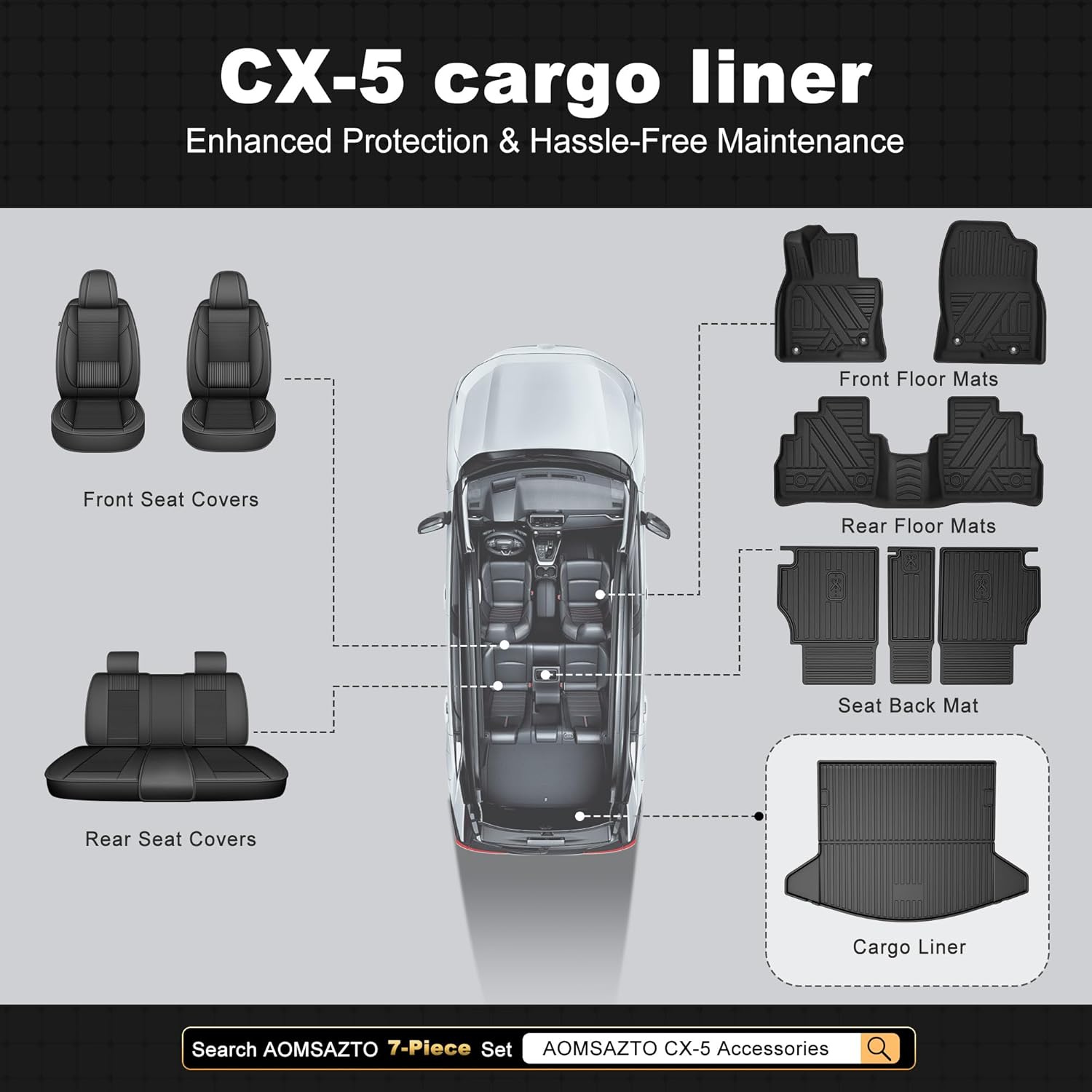 Trunk Cargo Liner Mat Tray fit for Mazda CX-5 2017-2025 All Weather Rear Trunk Carpet Interior CX5 Accessories Waterproof Custom Fit Odorless TPE (Black) - Image 9