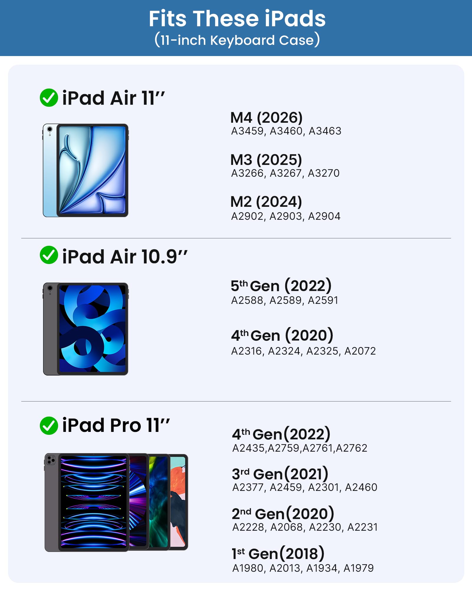 typecase Funda con teclado Edge para iPad Air de 11 pulgadas (M3/M2, 2025/2024), iPad Pro de 11 pulgadas (4ª/3ª/2ª/1ª generación) y iPad Air de 10.9 pulgadas 5/4ª generación, soporte magnético