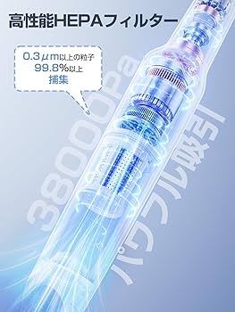 Amazon | 掃除機 コードレス 軽量 【置くだけ充電】 38Kpa強力