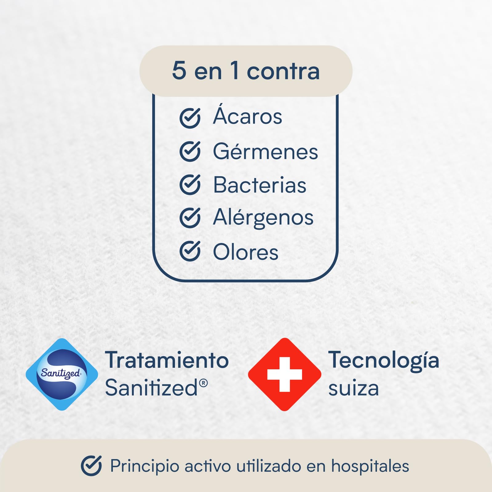 SLEEPZEN Protector de Colchón 150 x 200 cm Impermeable, Certificado Oeko-Tex®, Transpirable, Silencioso, Hipoalergénico, Algodón, Funda Colchòn 150 x 200, Forma de Sábana Bajera