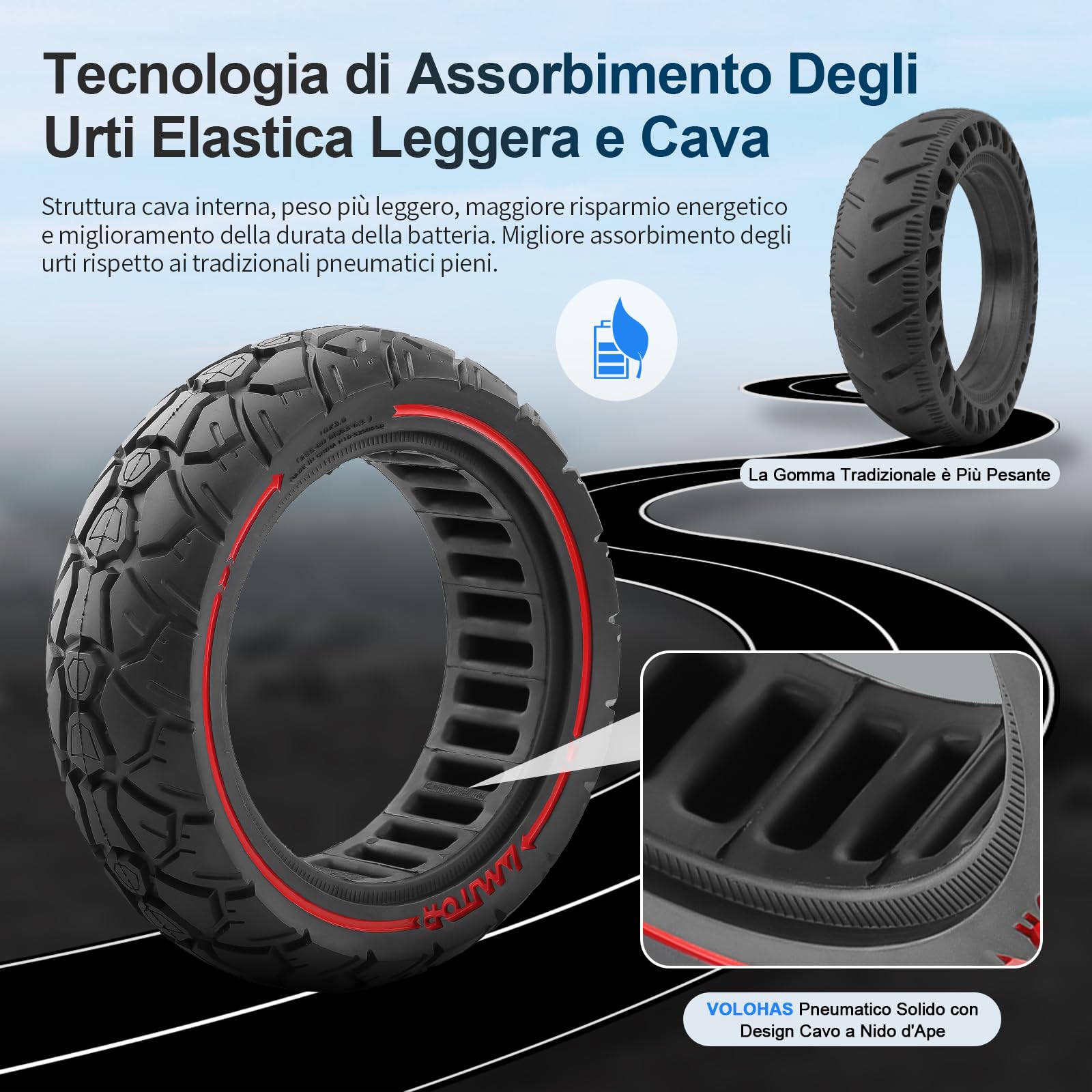 10×3 Pneumatici pieni da 10 pollici 255x80 80/65-6.5 Pneumatici di ricambio La larghezza della fessura è di 53,5 mm, adatta per ruote con una larghezza di 51-54 mm (Rosso 2 pezzi)