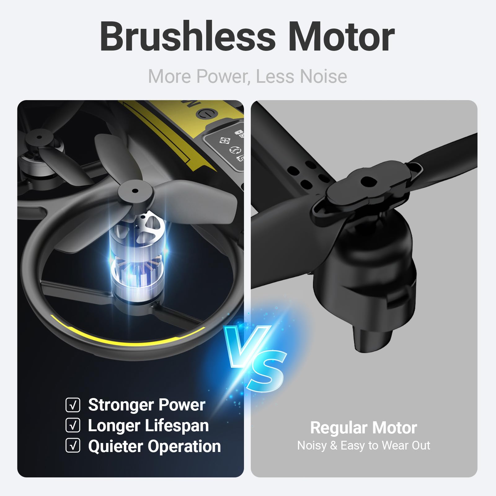 Drone per bambini con telecamera e telecomando con schermo da 4.5" – Drone RC per principianti con motore brushless, volo stazionario con flusso ottico, decollo con un tasto, video FPV, 2