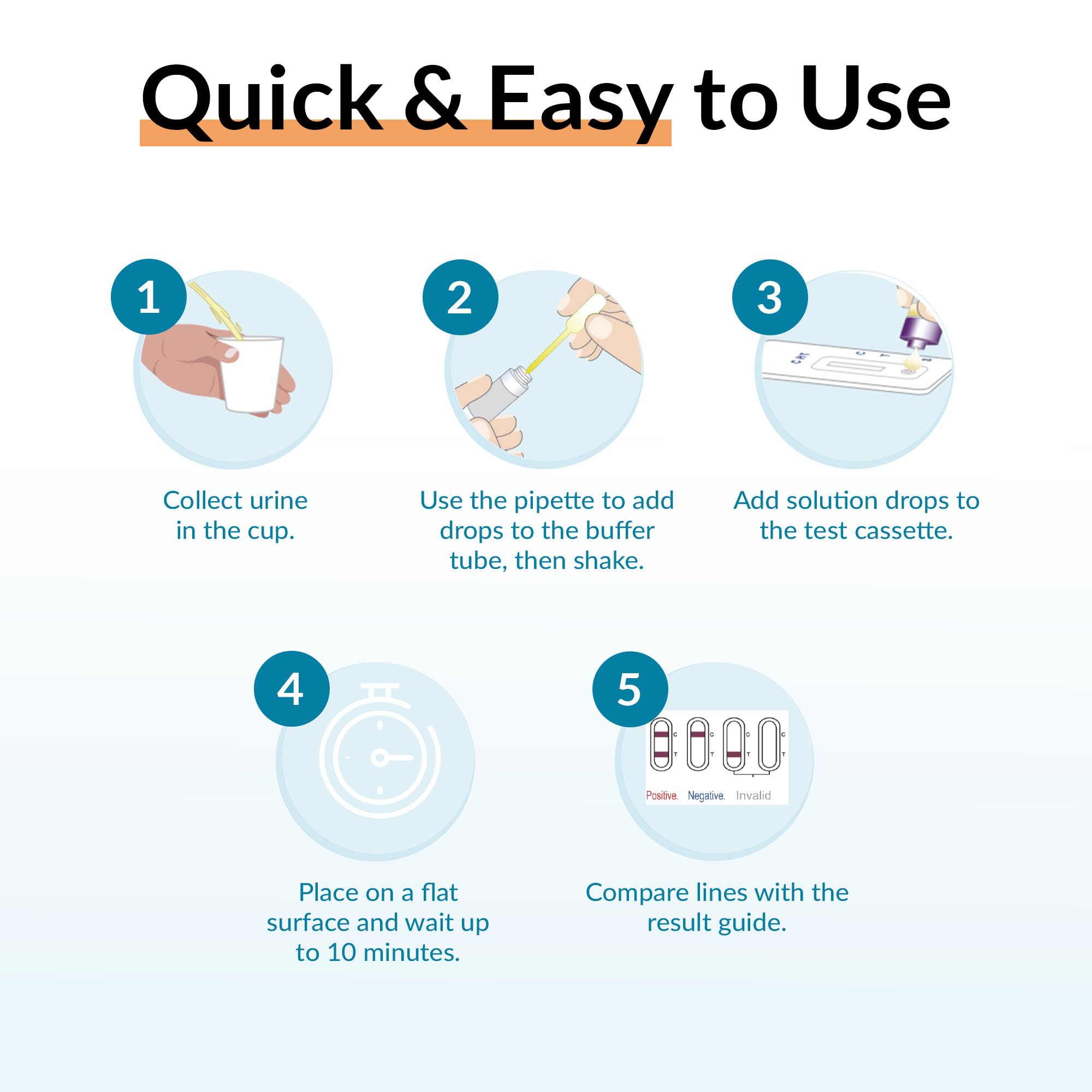 GetTested Kit per test della clamidia, test rapido a casa per uomo e donna, screening privato della salute intima, risultati discreti e affidabili in 10 minuti, kit di auto-test dell'urina facile