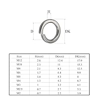 Vista 5 de Juego surtido de arandelas de bloqueo de resorte de acero inoxidable 304, 600 piezas, 9 tamaños - M2 M2.5 M3 M4 M5 M6 M8 M10 M12