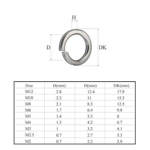 Miniatura 5 de Juego surtido de arandelas de bloqueo de resorte de acero inoxidable 304, 600 piezas, 9 tamaños - M2 M2.5 M3 M4 M5 M6 M8 M10 M12