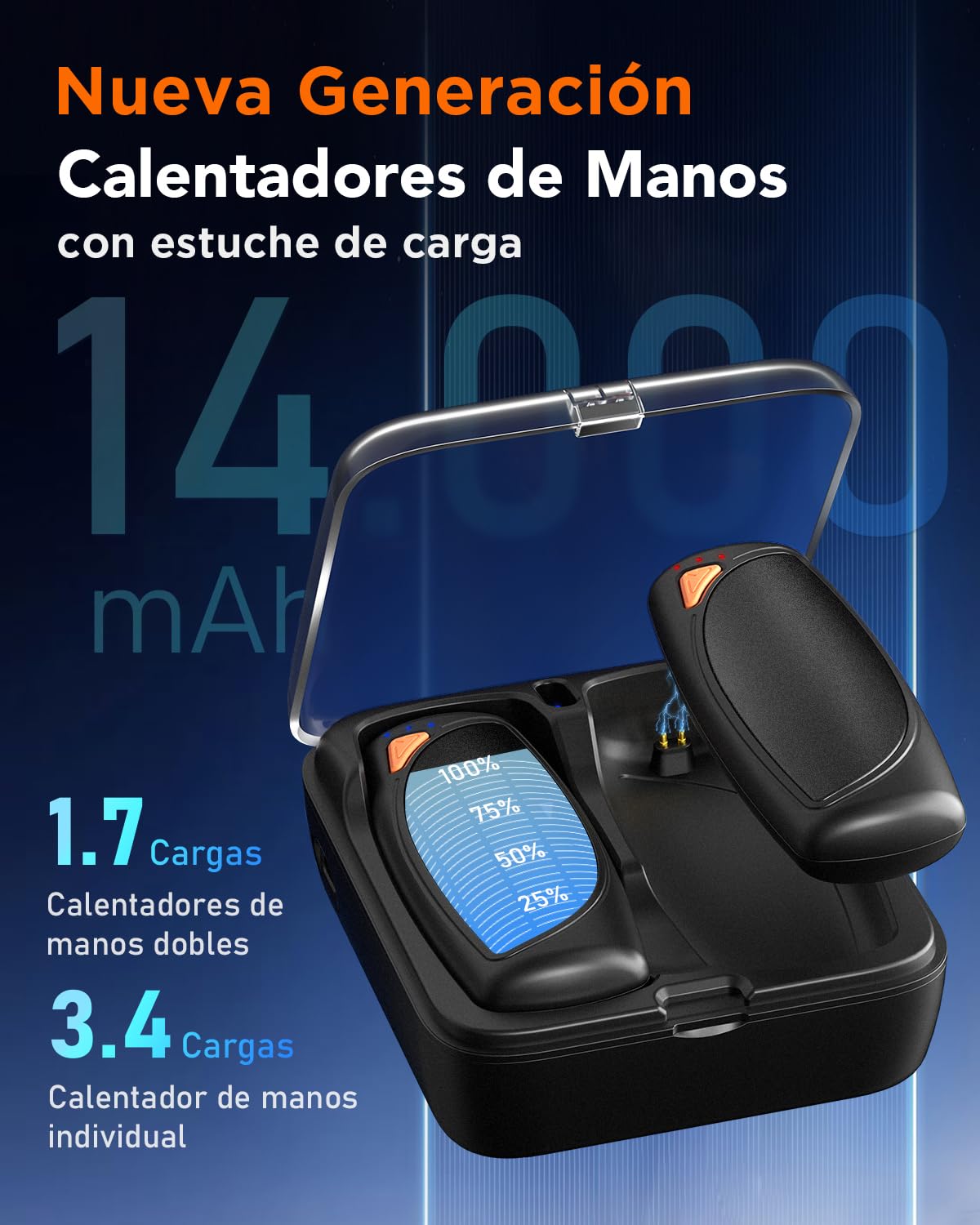 Lepwings Calentador de Manos Recargable 2 Piezas con Estuche Carga, 14000 mAh Calienta Manos de Bolsillo, Calentador Manos Electrico USB, Temperatura de Nivel 3, Regalos Invierno para Exterior