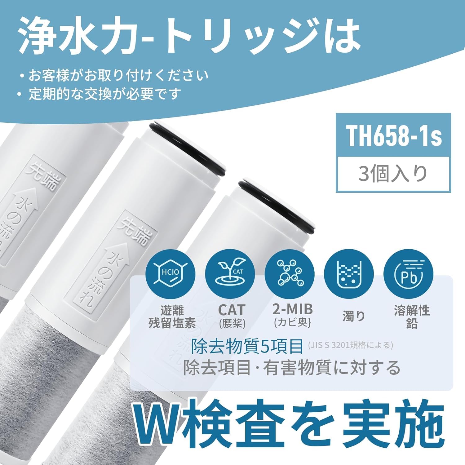 Amazon | 【JIS規格日本検査済み】TH658-1S 浄水カートリッジ TOTO対応