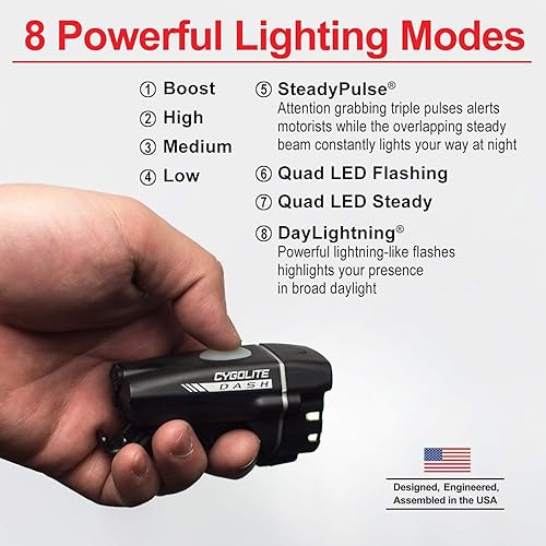 Miniatura 5 de CYGOLITE Dash Modelos de luz de bicicleta 600 Pro, 520, 460 lúmenes, 5 modos nocturnos y 3 diurnos, ultra compacto, resistente al agua IP64, montaje