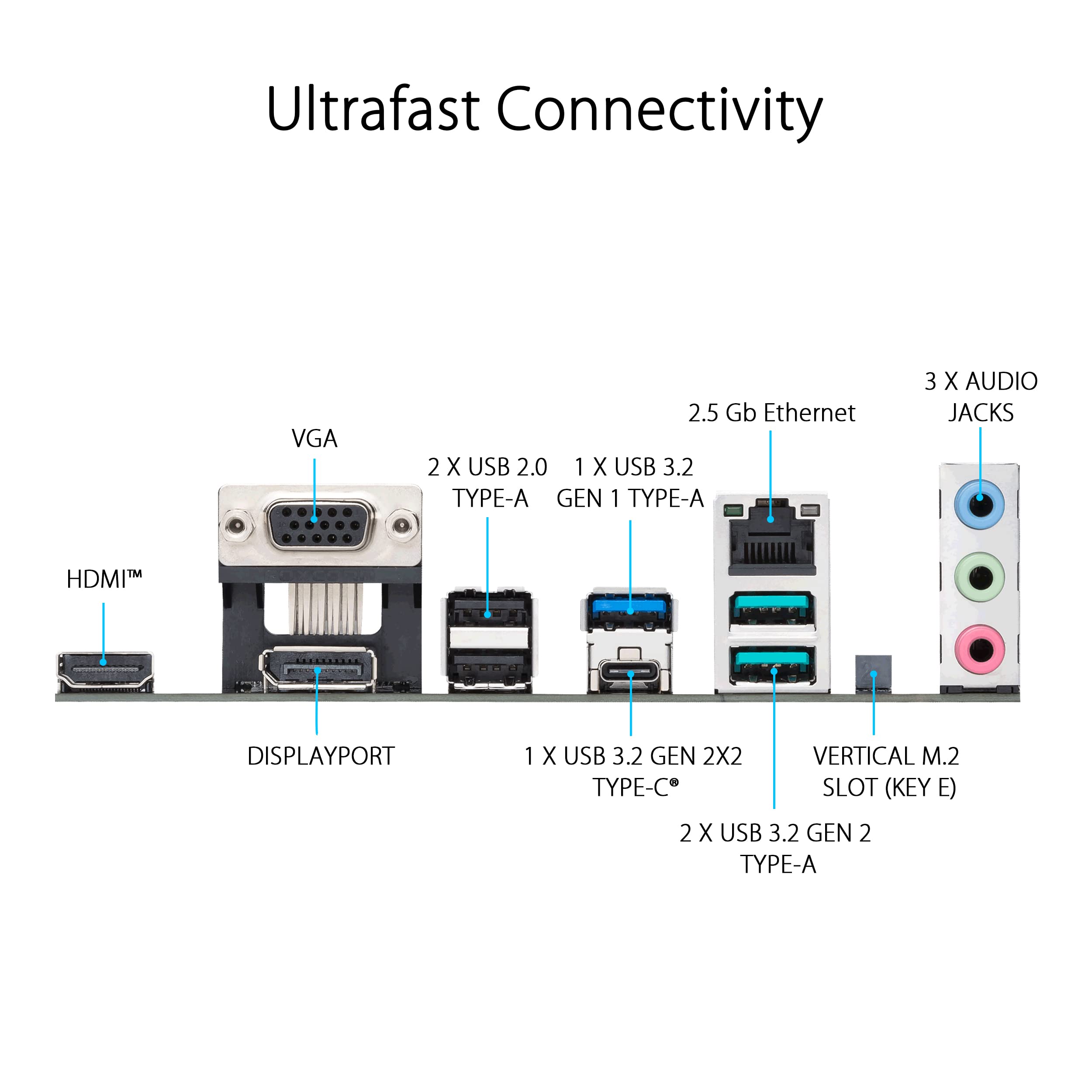 Amazon | ASUS PRIME B760-PLUS intel 第14・13・12世代 CPU対応