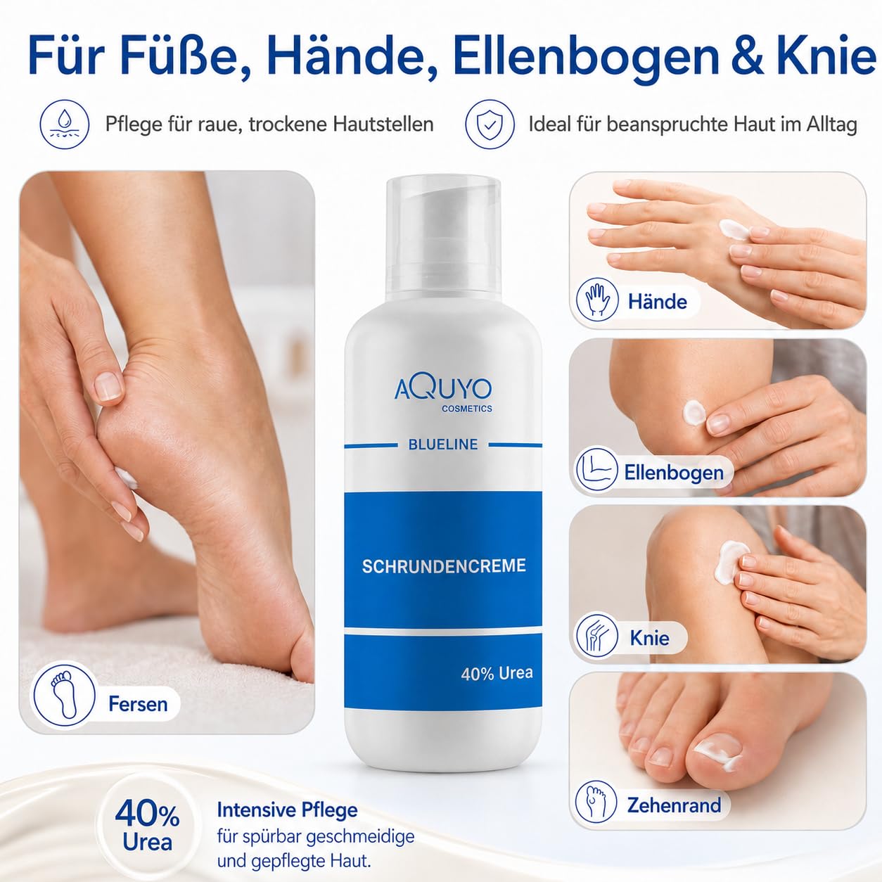 Blueline Schrundencreme 40% Urea, Fußcreme zum Hornhaut entfernen (500ml) | Creme für rissige Fersen und Füße, zur Behandlung von Schrunden an Händen, Ellenbogen oder Füßen