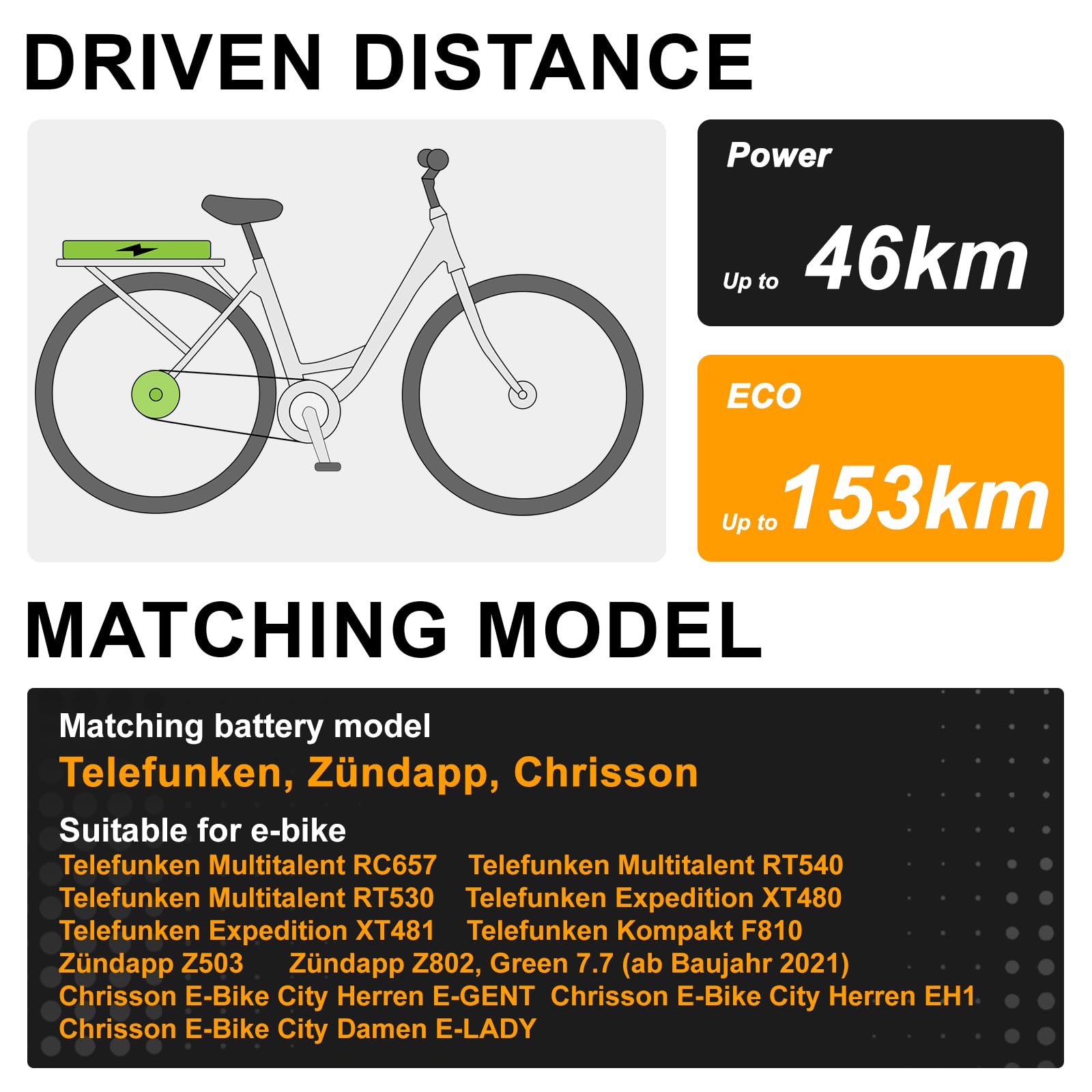 SEASON YJ145 Ebike Batterie Porte-Bagages 36V 12,8Ah /36V 14Ah - sans Chargeur ni Support pour Vélo électrique Telefunken, Zündapp, Chrisson