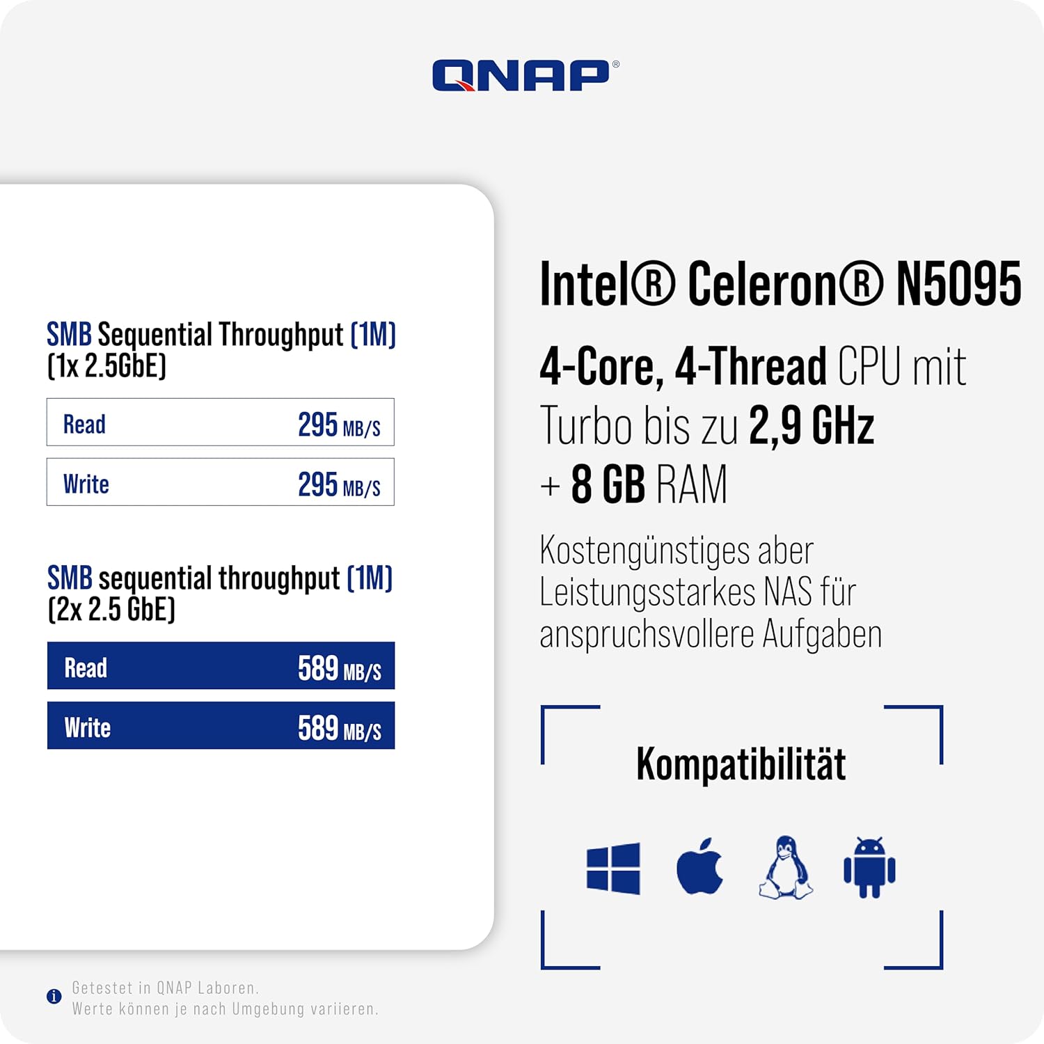 QNAP TS-664-4G 6 Bay Intel Celeron N5095 4-core 8GB DDR4 2xSlot 2xM.2 2x2.5GbE WOL 2xUSB3.2 1xHDMI2.0 Hot-swappable r