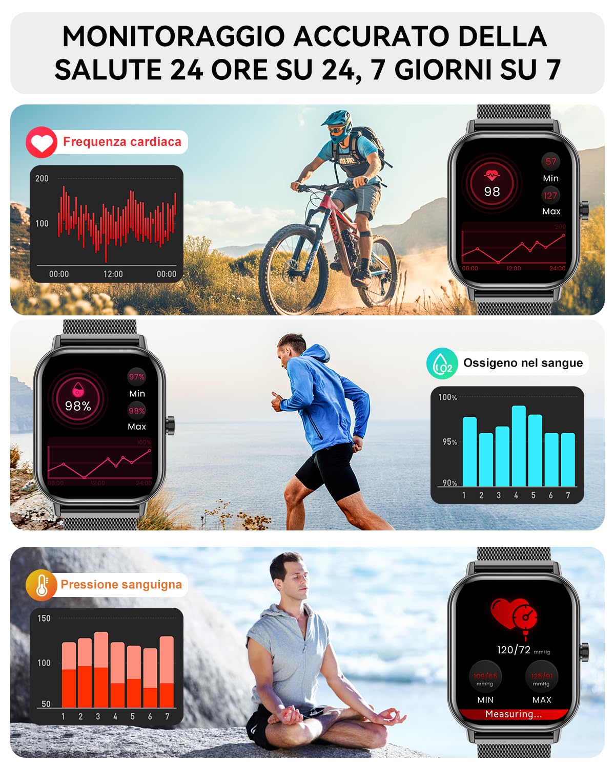 Smartwatch con Chiamate Bluetooth,1,85'' Smartwatch per Uomo Donna,Orologio Sportivo Impermeabile IP67 con 110+ Modalità Sportive,Fitnesswatch con Contapassi Cardiofrequenzimetro SpO2 per Android iOS
