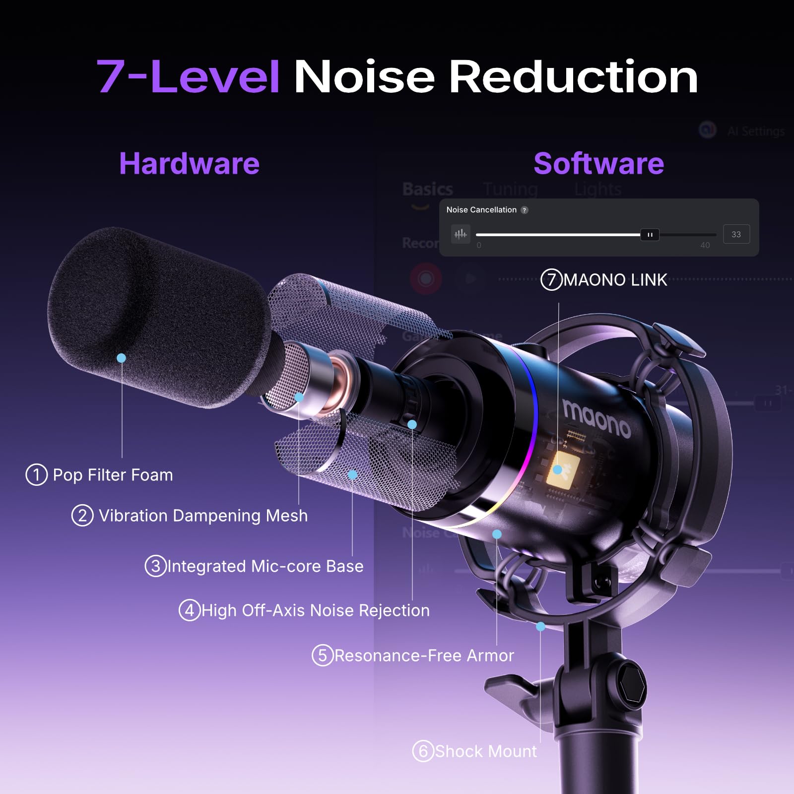 MAONO PD200X USB/XLR Dynamic Mic for Singing, PC, YouTube Recording. Professional Microphone with Programmable Software and 0-Latency Monitoring, Volume Control, Tap-to-Mute and Shock Mount, Black — Amazon image 6