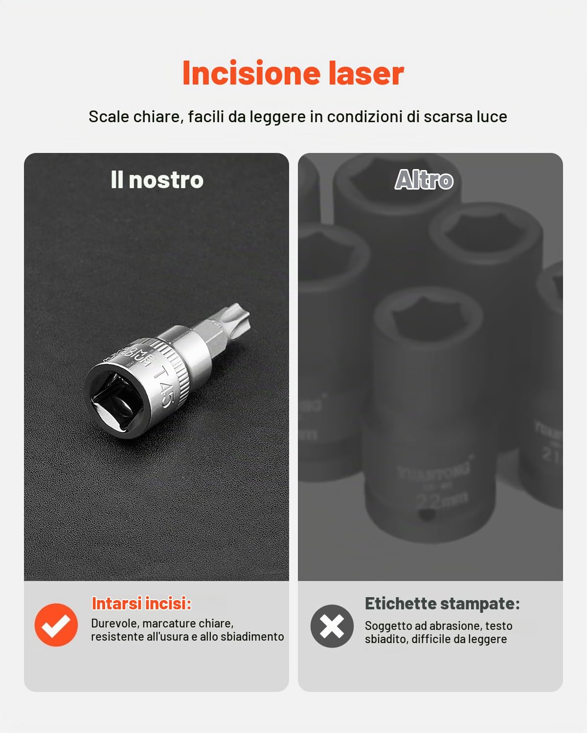VEVOR Set di Bussole 107 Pezzi SAE e Metriche, Esagonali/Torx/Torx Esterne, Acciaio Legato S2 e Acciaio Cr-V, Attacchi 0,63/0,95/1,27 cm con Custodia di Stoccaggio Migliorata, Uso Manuale