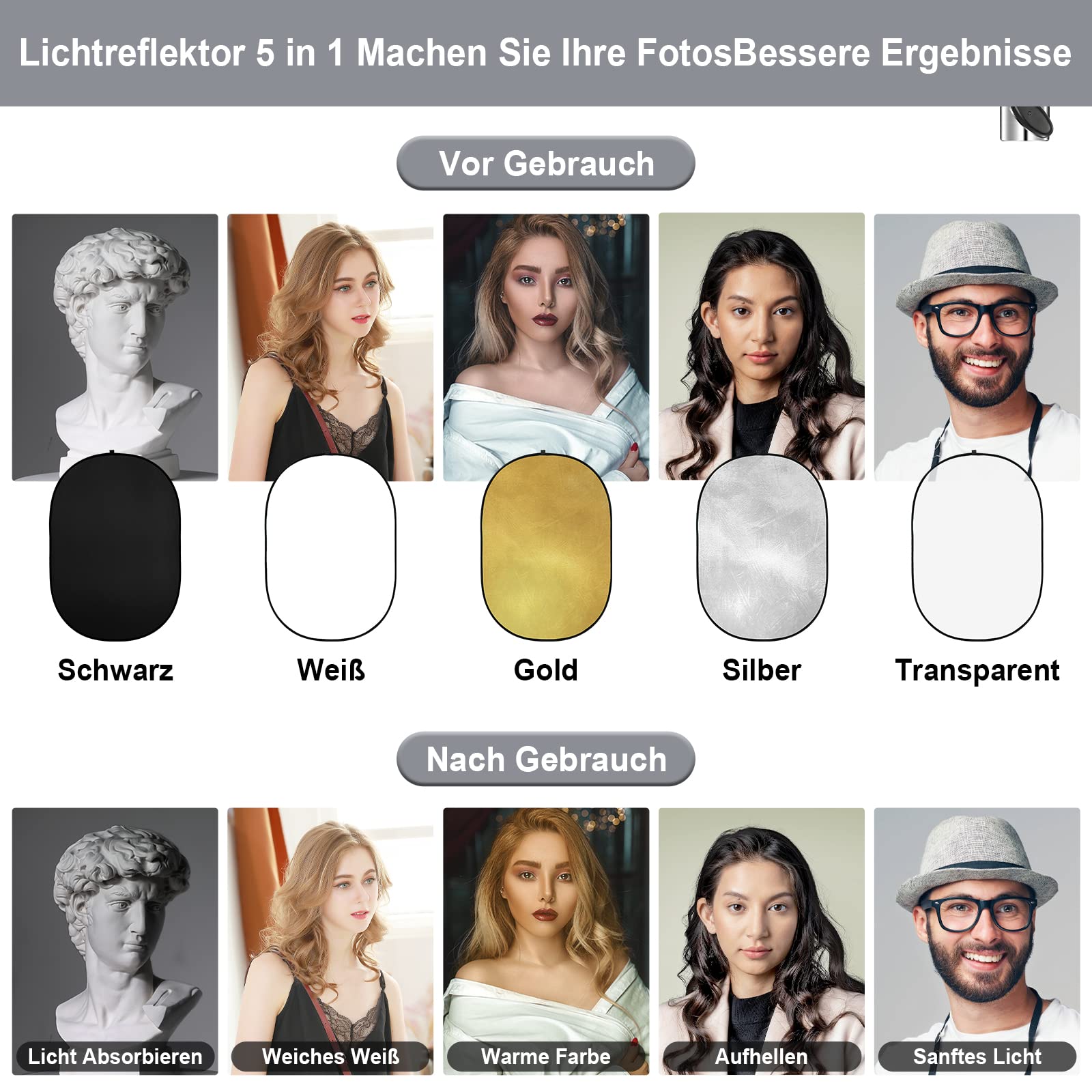 Soonpho Riflettore pieghevole 5 in 1 per fotografia, diffusore ovale, 60 x 79 pollici, 150 x 200 cm, oro, argento, nero, trasparente, bianco con clip e custodia per illuminazione esterna