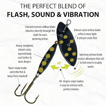 Panther Martin WillowStrike Spotted Trout Inline Spinner