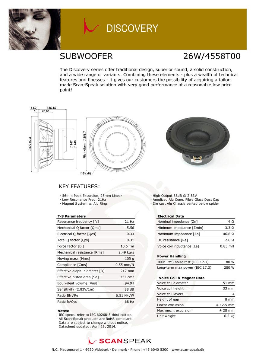 Amazon | 【国内正規品】Scan-Speak Discovery 26W/4558T00 26cm