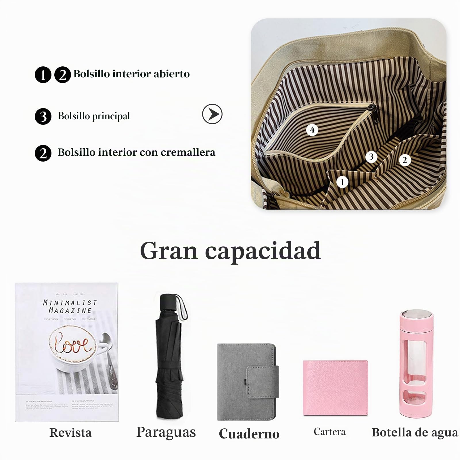 CORIOS Bolso de Mano de Lona Bolso de Hombro para Mujer Gran Capacidad Bolsa Shopper Bolsa de Ociopara Multifuncional Bolso Tote para Compras Trabajo Citas Viajes Café