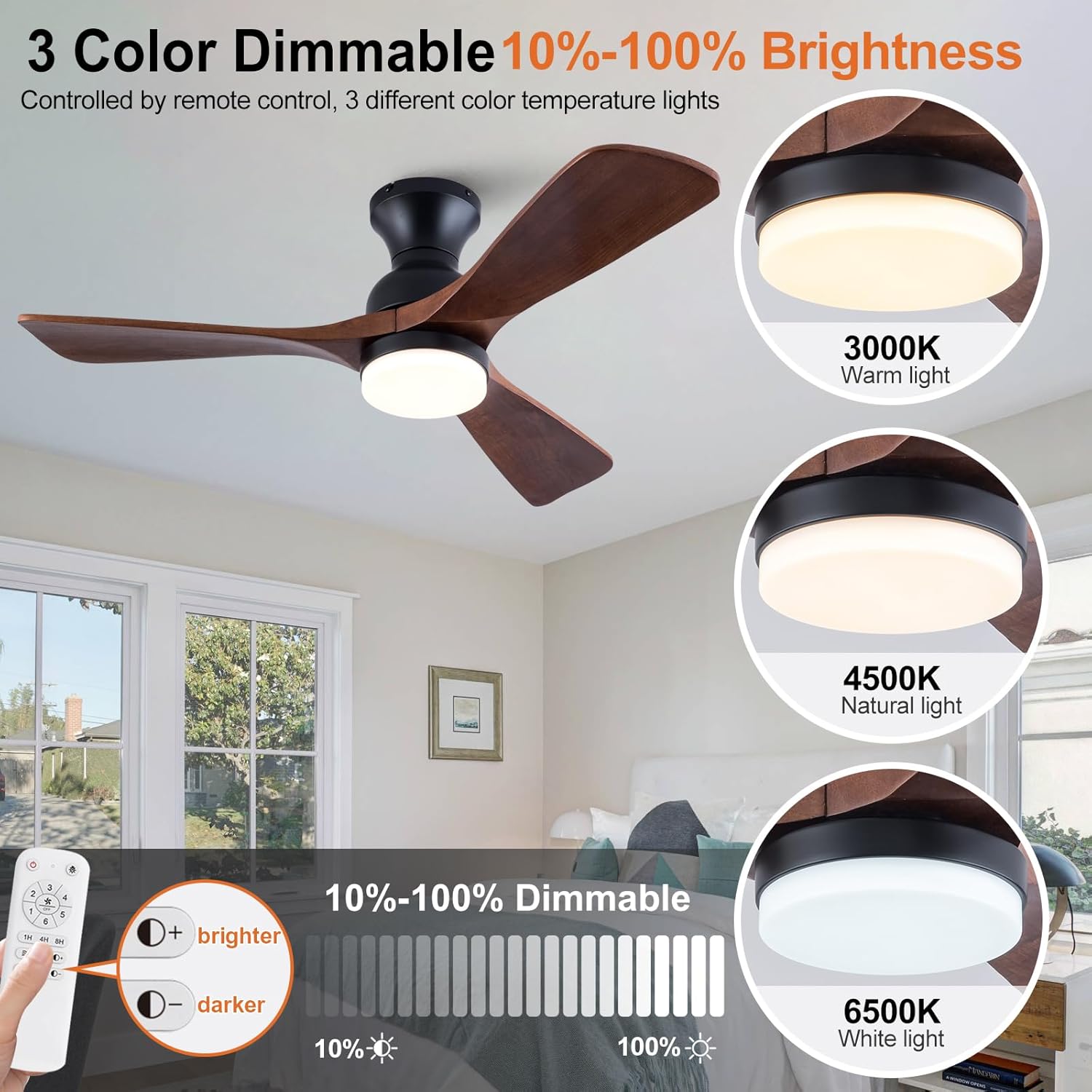 42 Inch Low Profile Ceiling Fan with Light and Remote, Dimmable LED Light, Quiet DC Motor Flush Mount Ceiling Fan, Wood Hugger Ceiling Fans with Lights, Indoor Outdoor Black - Image 4