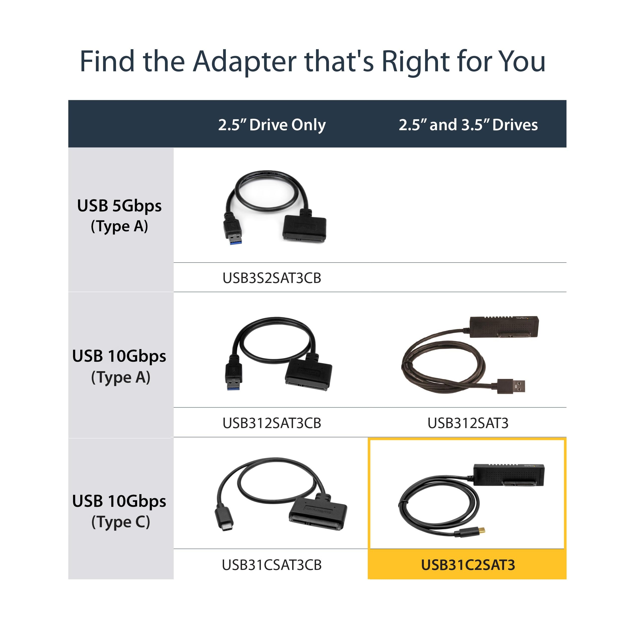StarTech.com Cavo Adattatore USB 3.1 (10Gbps) per unità SATA 2,5"/3,5", USB-C