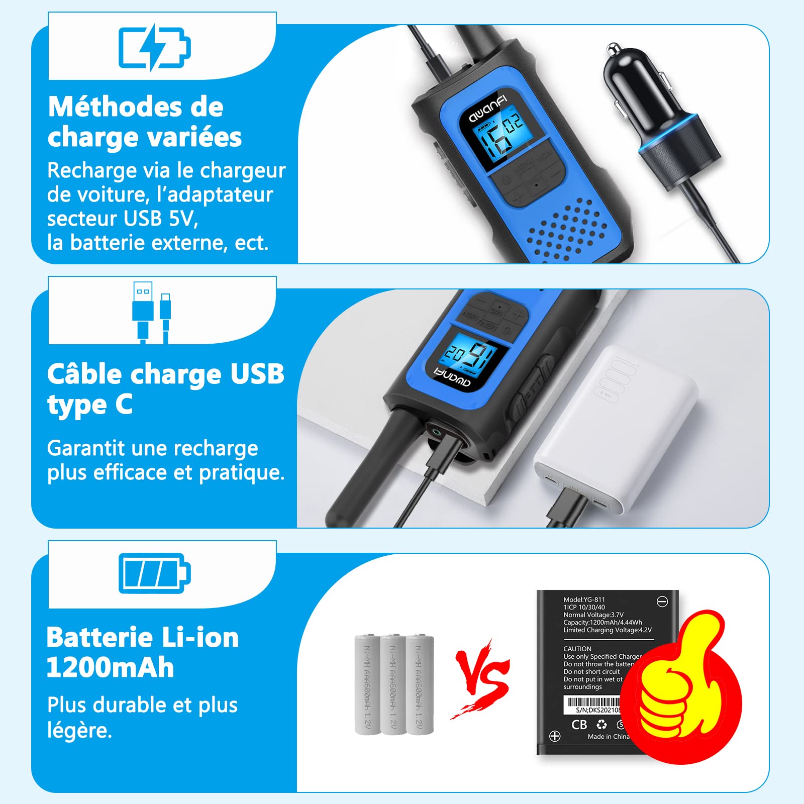 Talkie Walkie Longue Portée Enfants Adultes 3 Pièces, Talkie-Walkie Rechargeable avec 16 Canaux Radio à 2 Voies Écran LCD, Walkie Talkie USB Type C avec VOX pour Jeu d'Aventure, Randonneé, Vélo