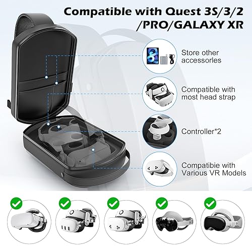 Miniatura 2 de Bolso bandolera de moda compatible con Oculus Quest 2Meta Quest 3Meta Quest 3SVision ProElite correas de correa, accesorios para controlador de