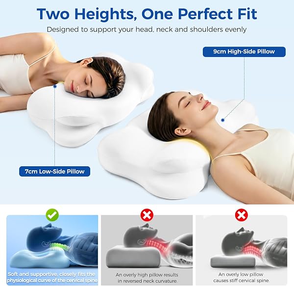 Melow Sleep Pillow, Memory Cloud Pillow, Ergonomic Pillows for Neck Pain Relief with Breathable Pillowcase, 3 Sleep Zones, 2 Types of Neck Support, Suitable for Back/Side/Stomach Sleeping. - 3