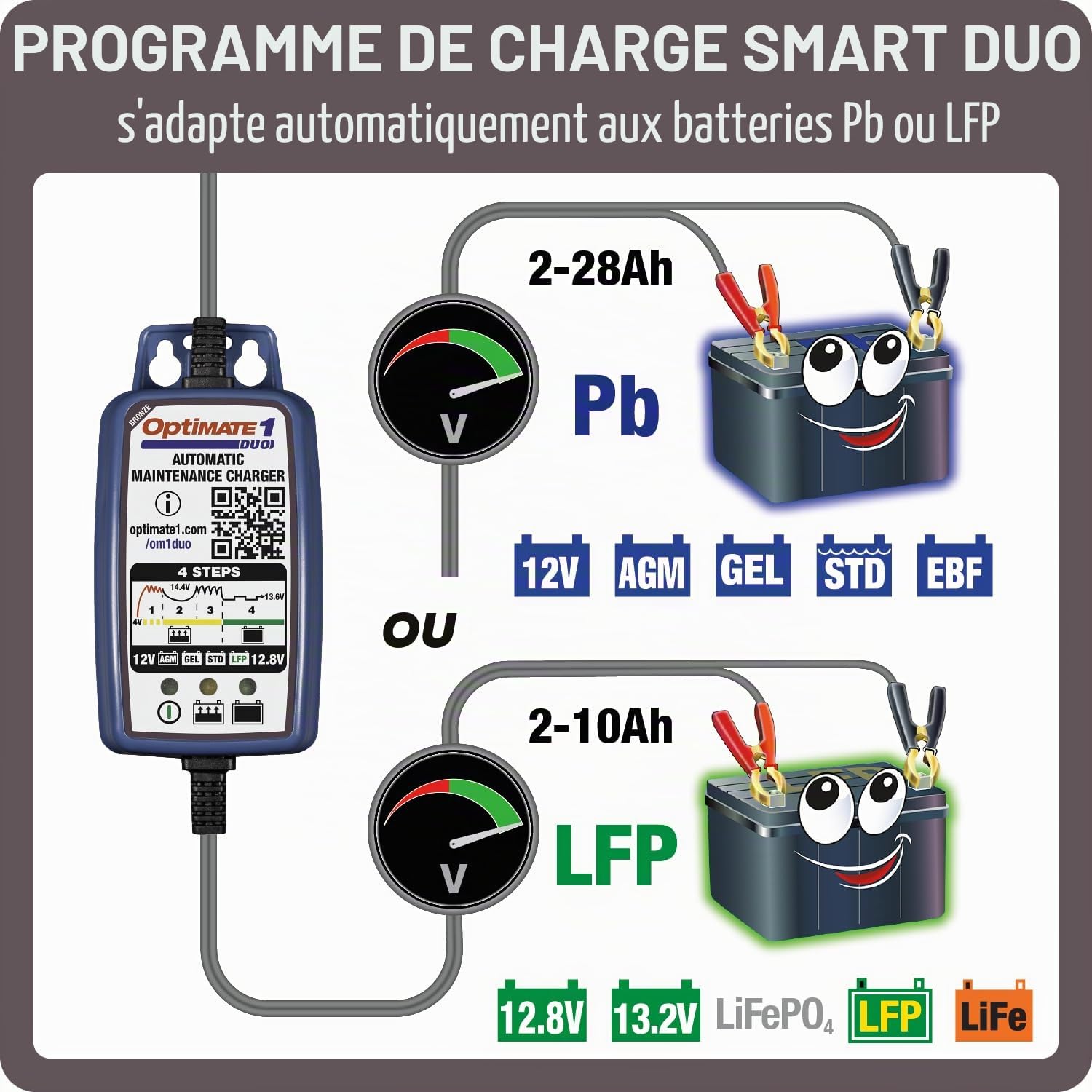OptiMate 1-Duo-Chargeur automatique de batterie de moto au lithium et plomb-acide, 12 V