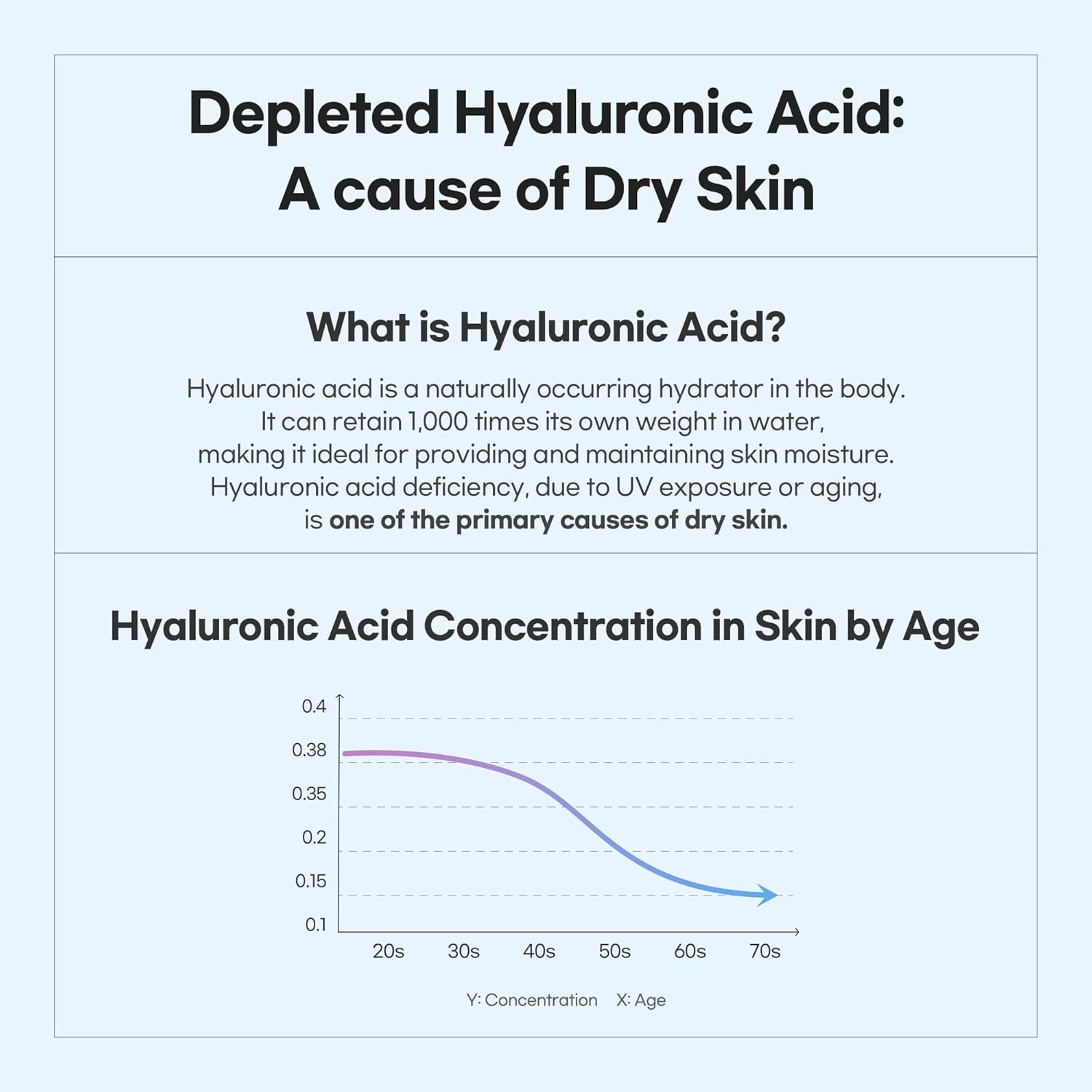 Bamboo Hyaluronic Moisturer Cream, Bamboo Extract, Hyaluronic Acid Moisturizer, 2.36 fl. oz - Image 3