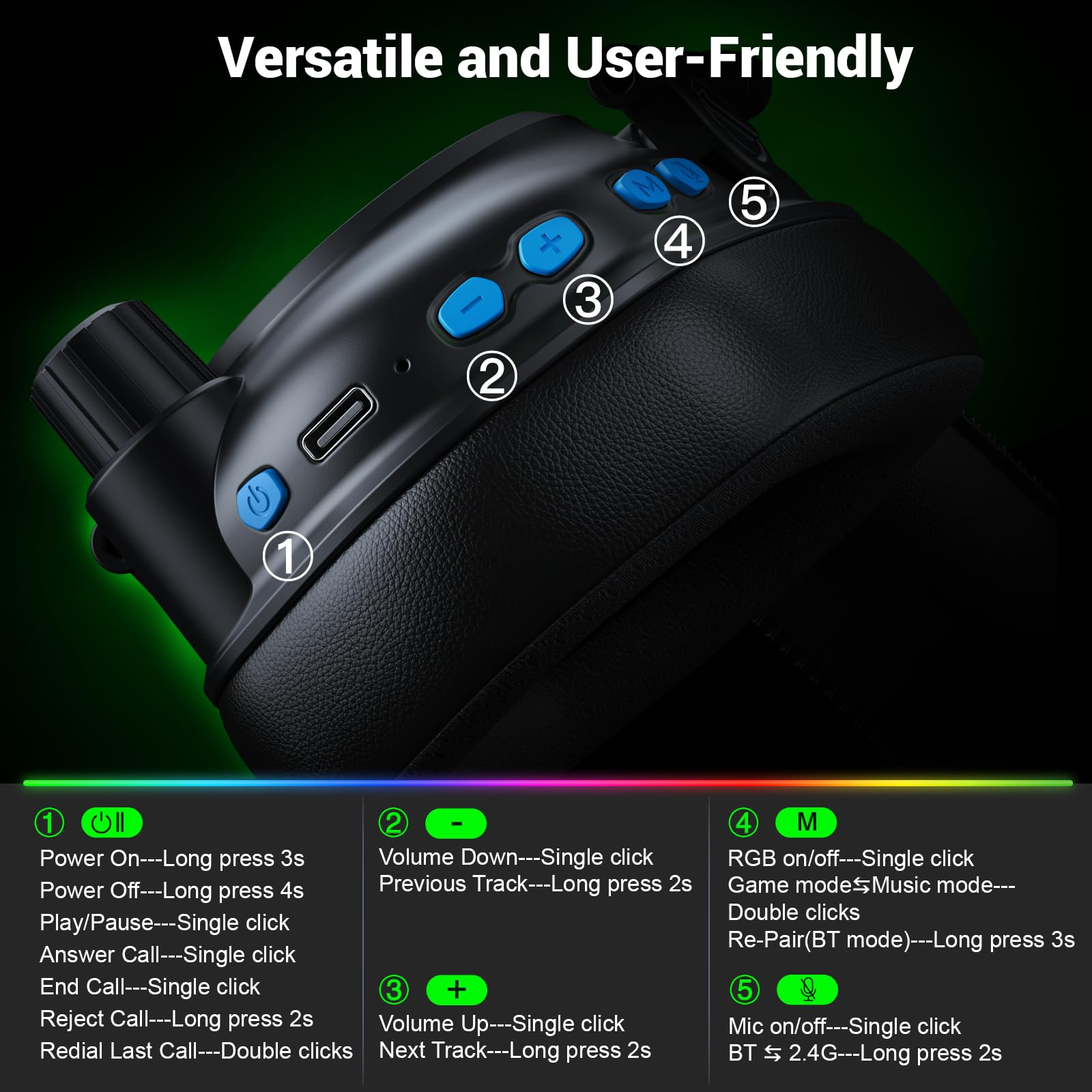 Krysenix KGH2 Bezprzewodowy zestaw słuchawkowy gamingowy, słuchawki Bluetooth 2.4G do PC, PS4, PS5, Mac, Switch, zestaw słuchawkowy z mikrofonem z redukcją szumów, składany, Czarny niebieski