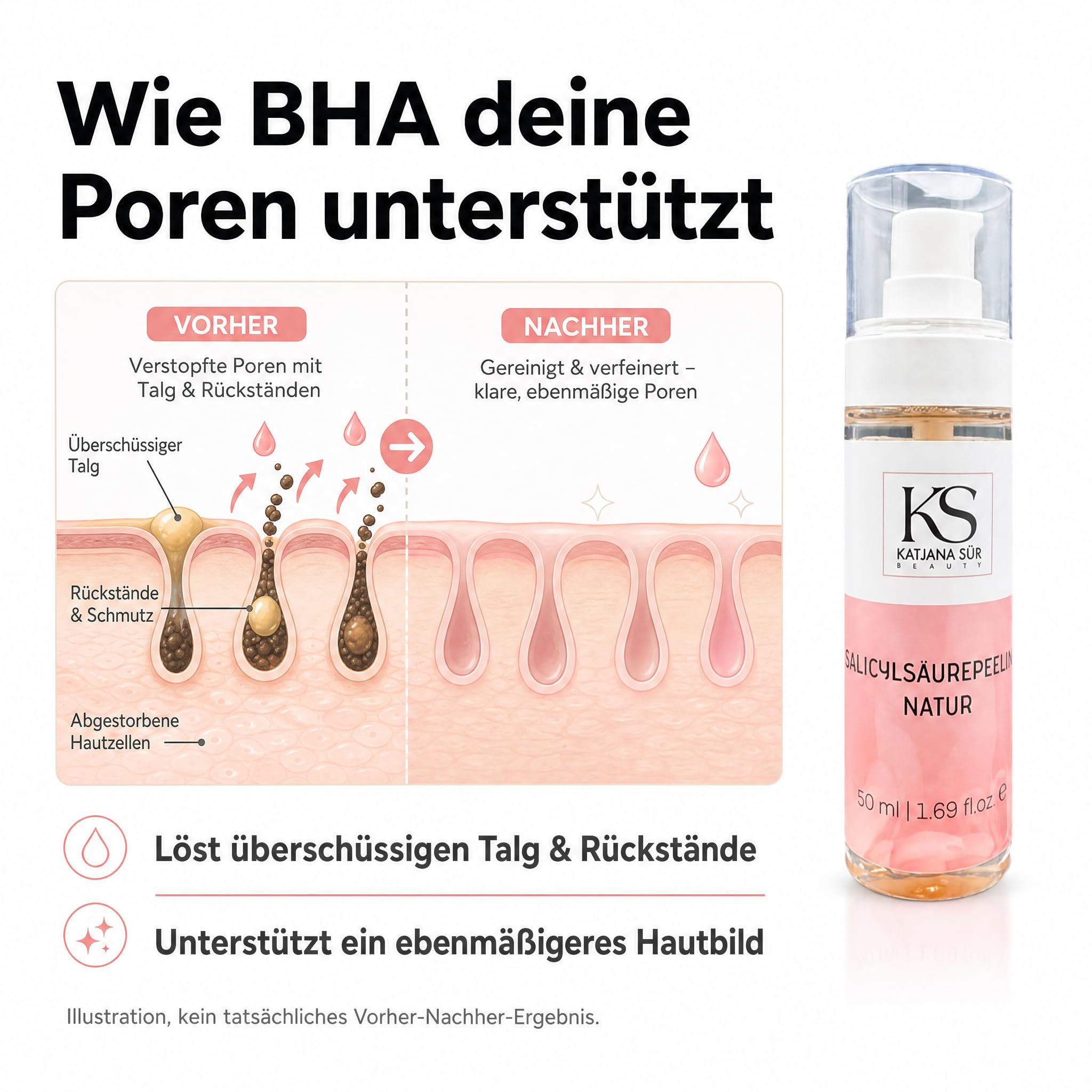 KS Beauty Salicylsäure Gesicht Peeling, 2% BHA, Panthenol, 50 ml