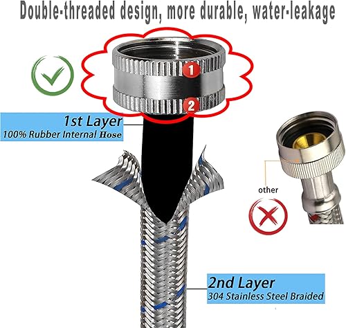 Miniatura 3 de Mangueras largas para lavadora de 15 pies, paquete de 2 mangueras de suministro de agua a rayas calientes y frías, a prueba de explosiones, manguera
