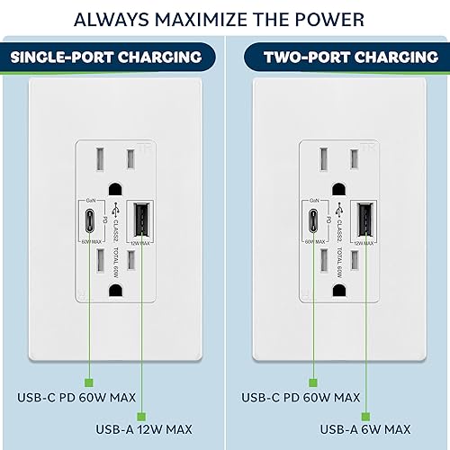 Miniatura 2 de TOPGREENER GaN - Toma USB PD tipo C, salida de pared de hasta 65 W, salida USB C de ultra velocidad de 15 amperios, receptáculos resistentes a