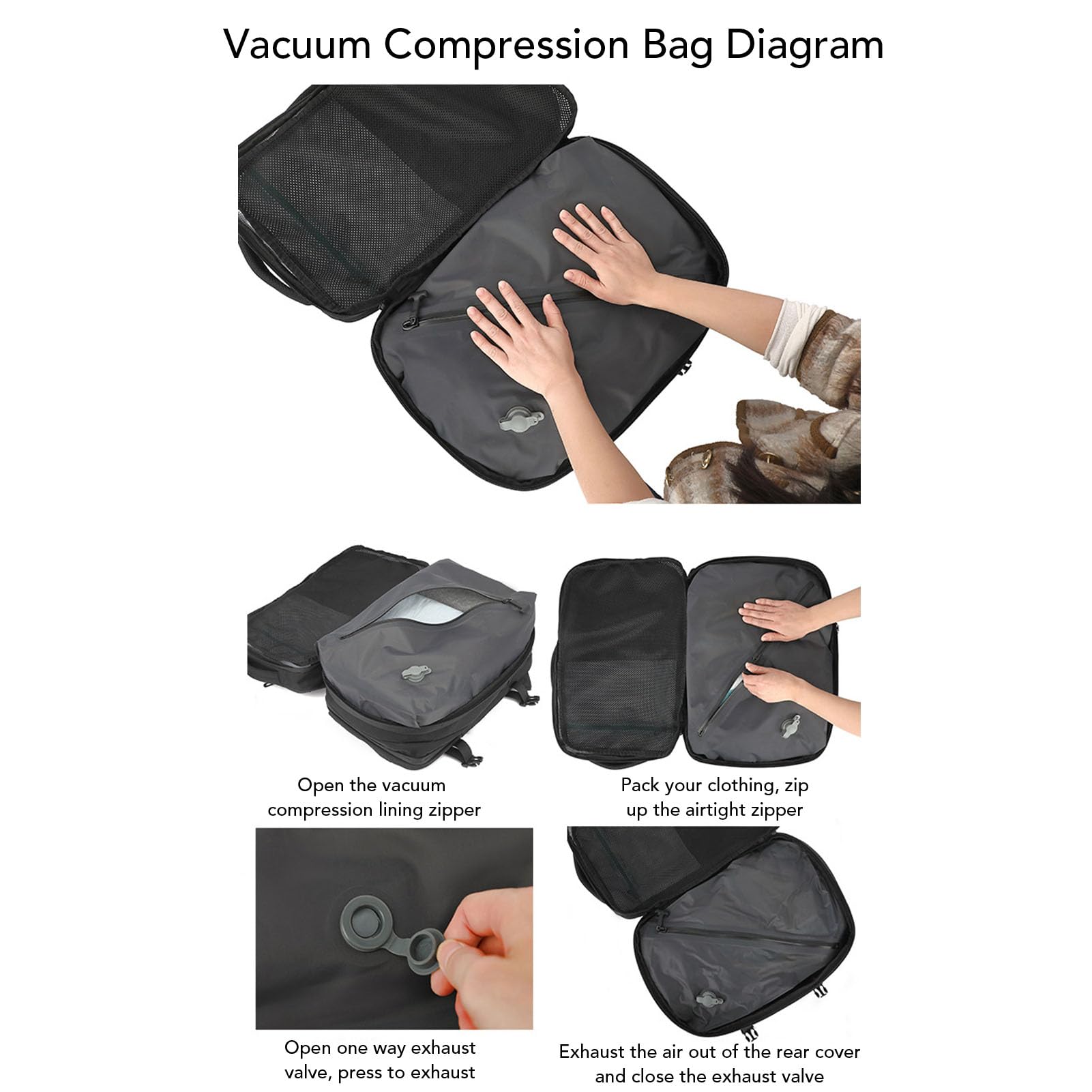Hztyyier Mochila de Aire 22L a 55L USB Puerto USB Profesión de Agua Vacuamiento de Gran Capacidad para Viajar, Recogida Rápidamente, Conveniente Reducción de Carga